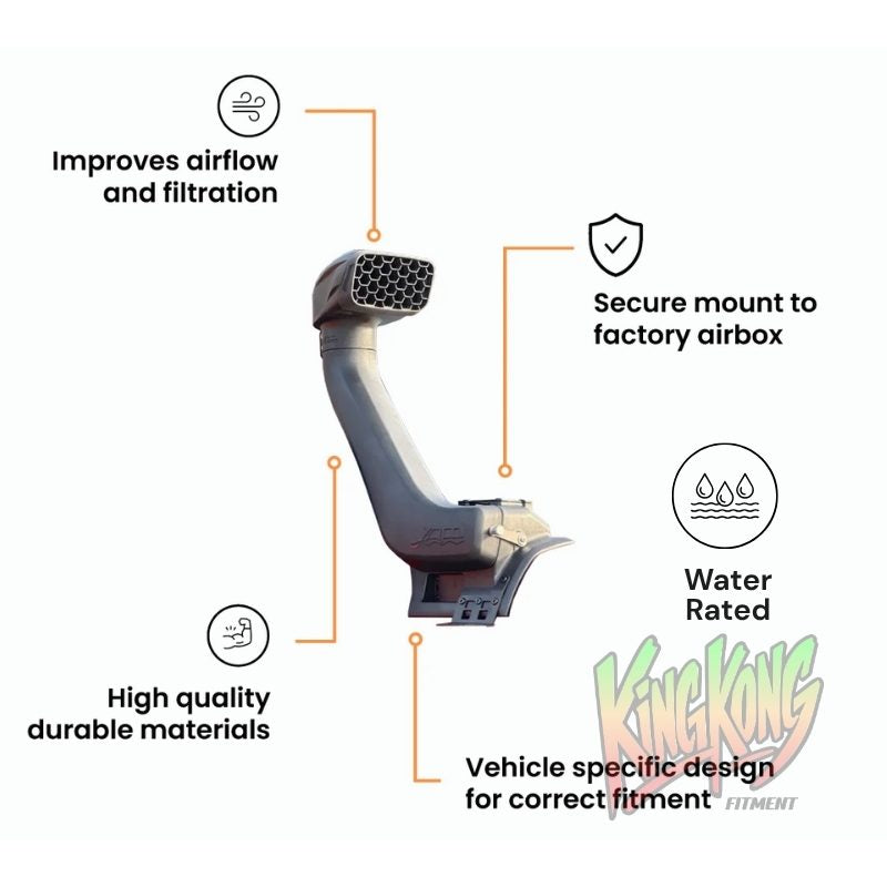 GWM TANK 300 Snorkel Kit